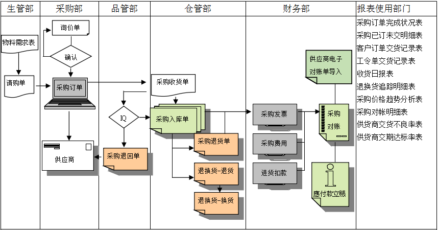 华体会体育（中国）官方网站软件