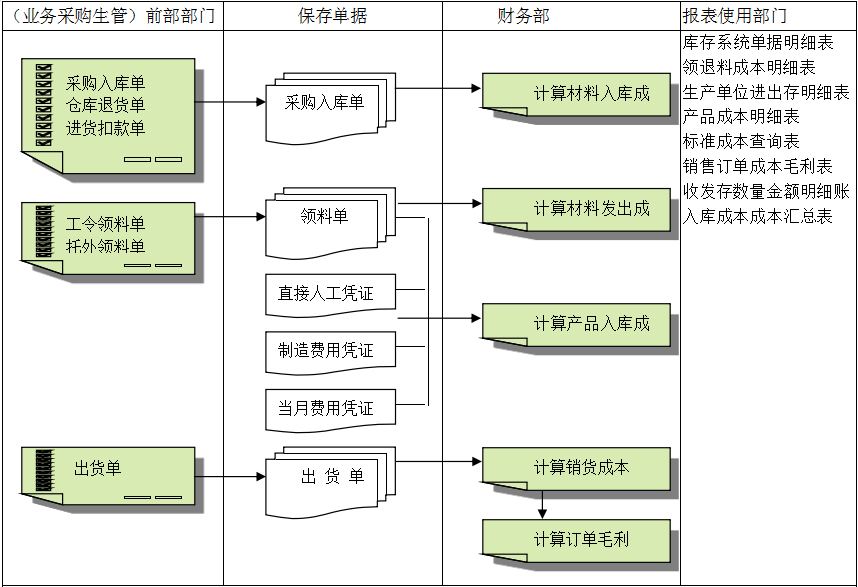 华体会体育（中国）官方网站