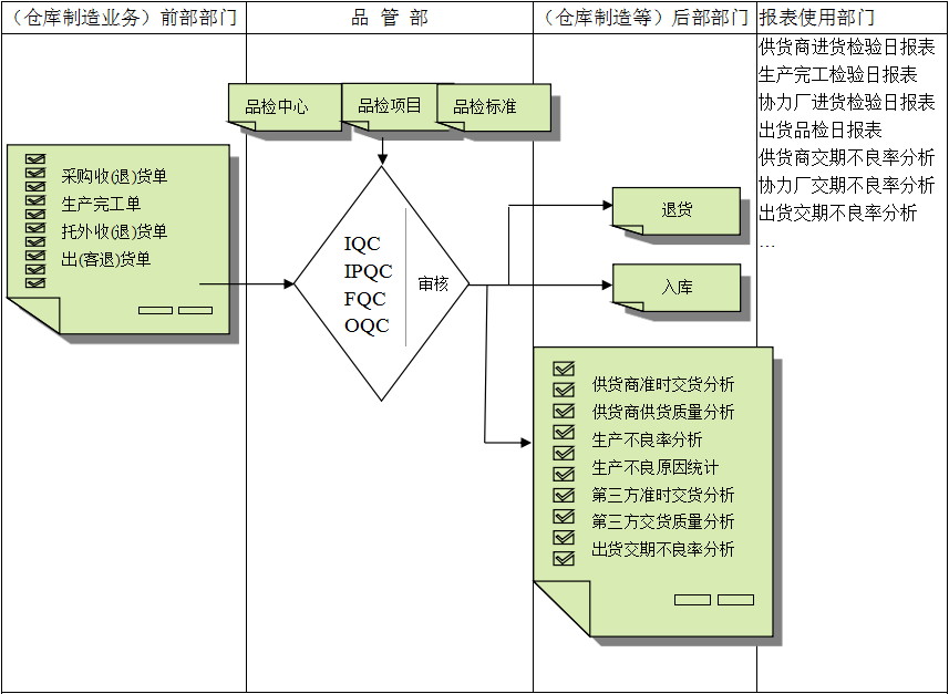 佛山华体会体育（中国）官方网站软件