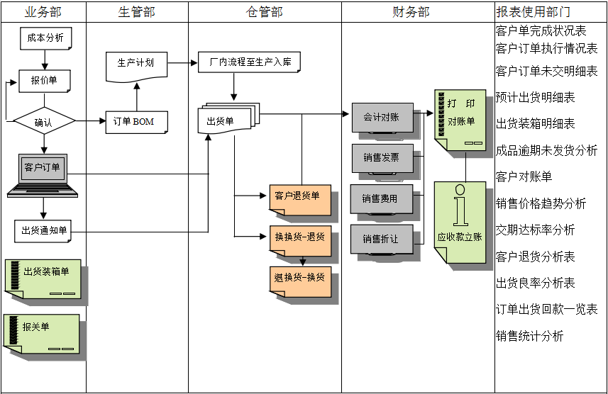 佛山华体会体育（中国）官方网站软件