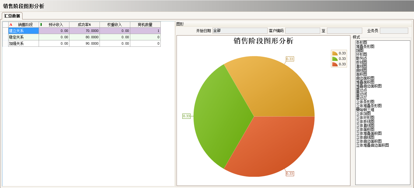 华体会体育（中国）官方网站软件实施过程中会遇到哪些问题