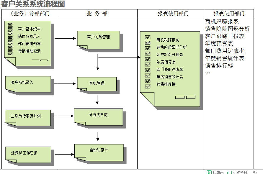　华体会体育（中国）官方网站华体会体育（中国）官方网站
的具体操作步骤是怎样的