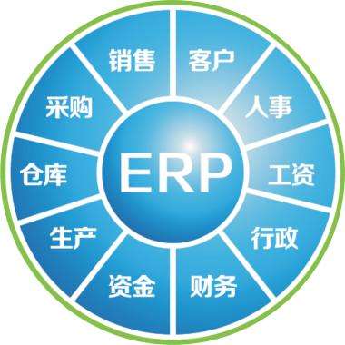 erp企业管理华体会体育（中国）官方网站
