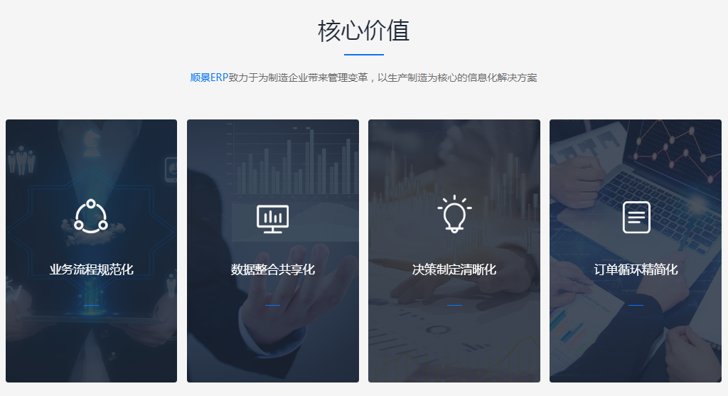 华体会体育（中国）官方网站企业管理软件