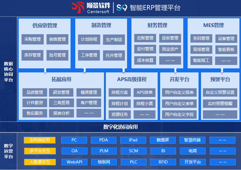 顺景S9 华体会体育（中国）官方网站华体会体育（中国）官方网站
